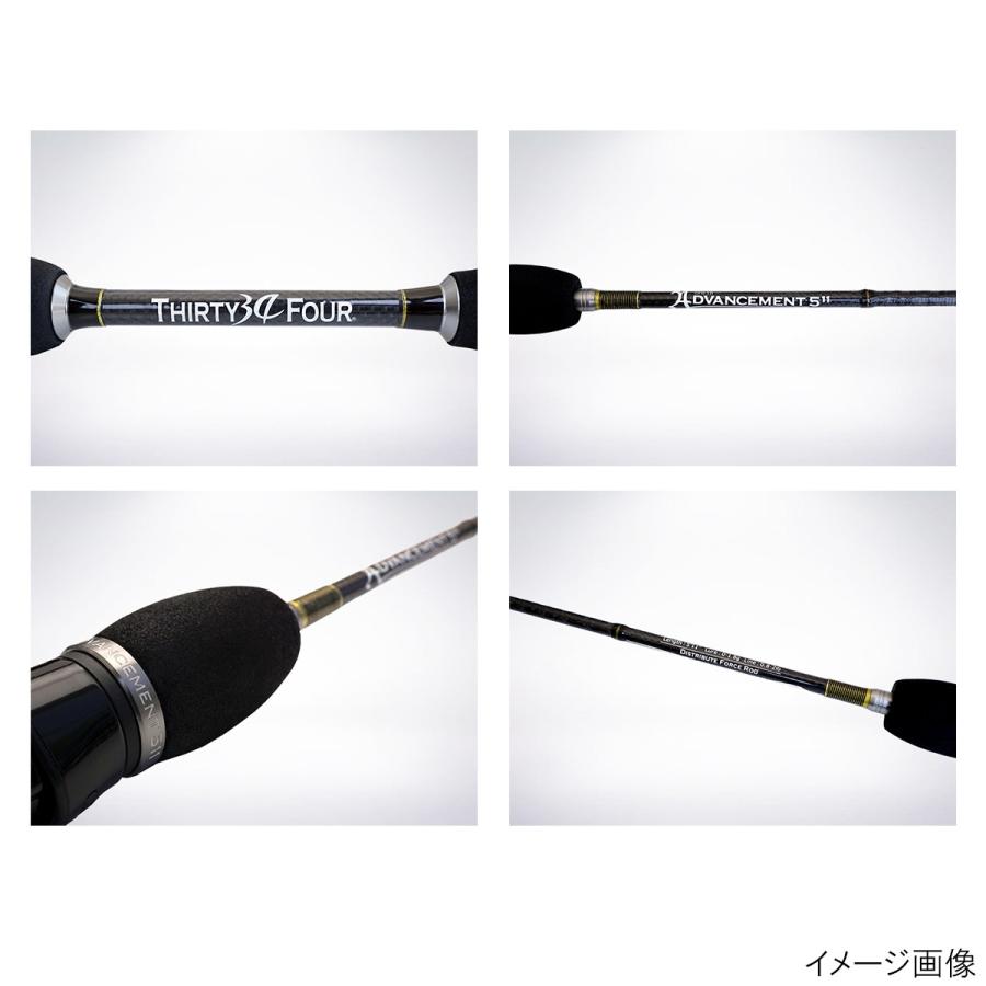 ３４ 釣具のポイント 通販 Paypayモール アドバンスメント Dfr 511 アジングロッド 即納正規品 Elhourriya Net