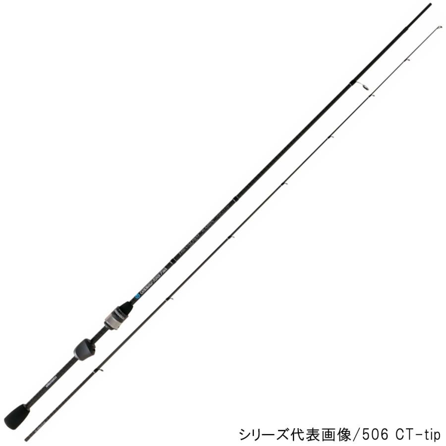 ブリーデン グラマーロックフィッシュ トレバリズム キャビン 602 Ct Tip アジングロッド 釣具のポイント 通販 Paypayモール