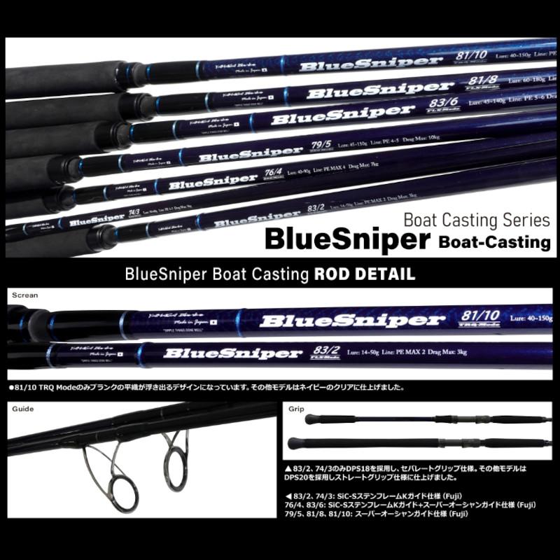ヤマガブランクス キャスティングロッド 25 ブルースナイパー 83/6 FLX