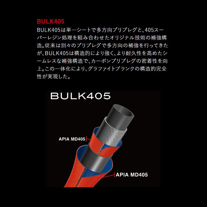 現品限り】 アピア キャスティングロッド グランデージワールド