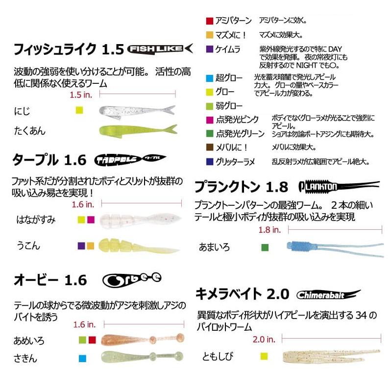 ３４ アジングワーム アソートパック ゆうパケット 釣具のポイント 通販 Paypayモール