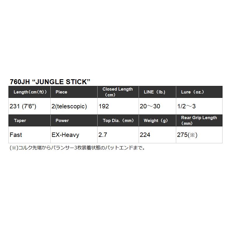 マルキュー（MARUKYU） ノリーズ バスロッド ロードランナー ヴォイス