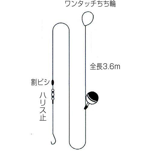 ささめ針 Wー615ブラックバス3．6M【ゆうパケット】 : 釣具の