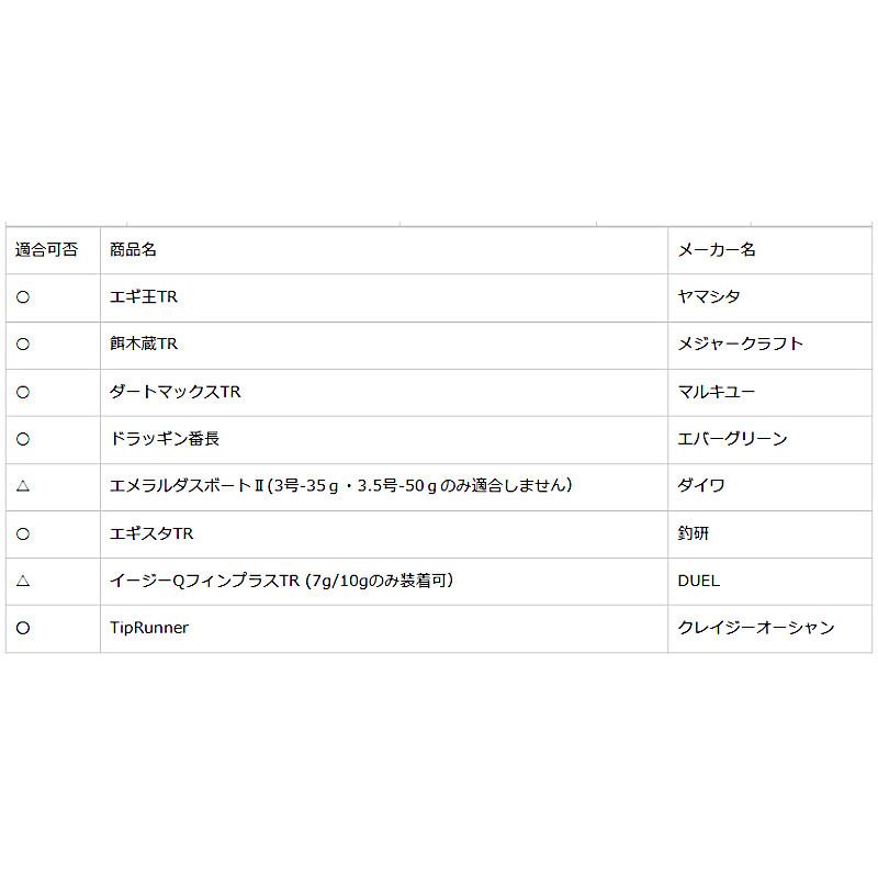 キザクラ エギボー マスクドシンカー 20g 魔王ブラック【ゆうパケット】｜point-i｜04