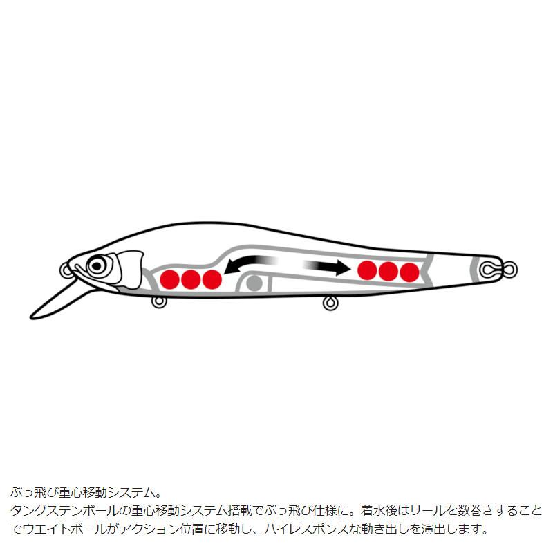 マグプロダクツ ルアー デンプシーロール 120SF 04 ブラッディゴールド