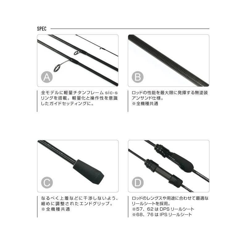 マグプロダクツ アジングロッド マグバイト ユナイツ アストライド