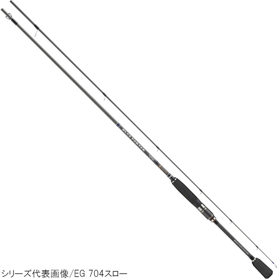 お歳暮 宇崎日新 Ares ブルーポーター Eg 708ml エギングロッド 釣具のポイント 通販 Paypayモール 送料無料 Finance Grandmashotels Com