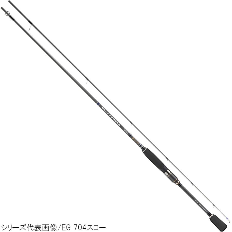 宇崎日新 エギングロッド ARES ブルーポーター EG 806ML（エギング 