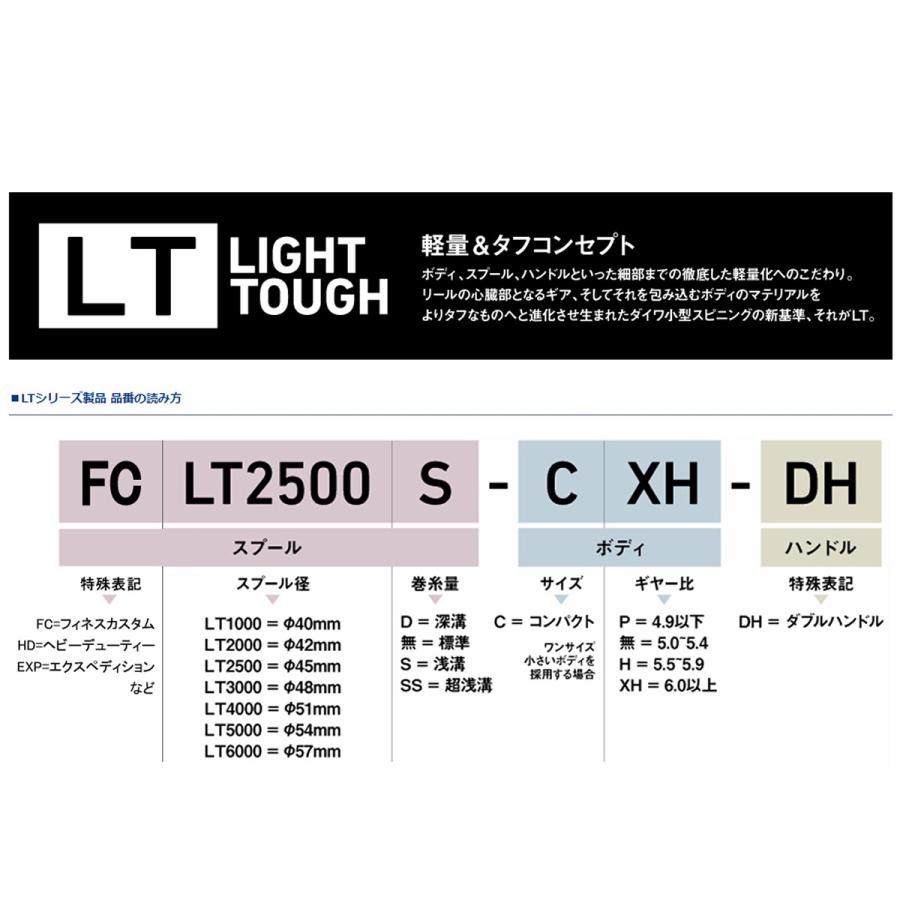 ダイワ イグジスト Fc Lt00s P 釣具のポイント 通販 Paypayモール