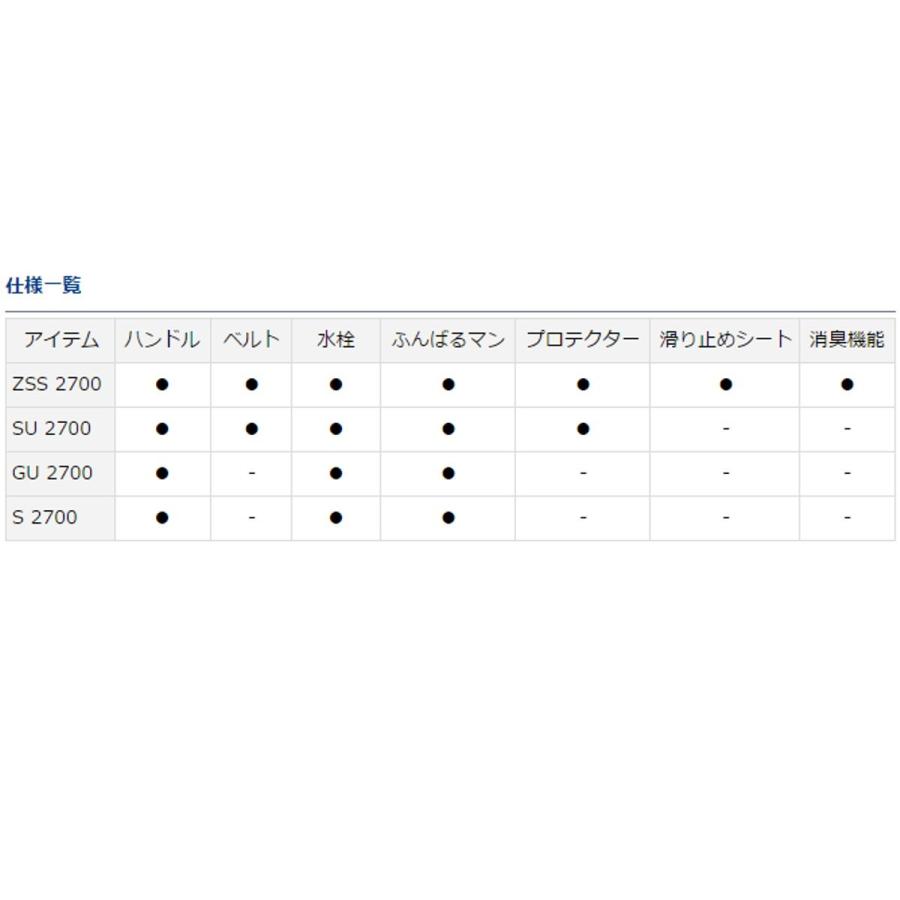ダイワ プロバイザー Hd S 2700 ブルー クーラーボックス 釣具のポイント 通販 Paypayモール