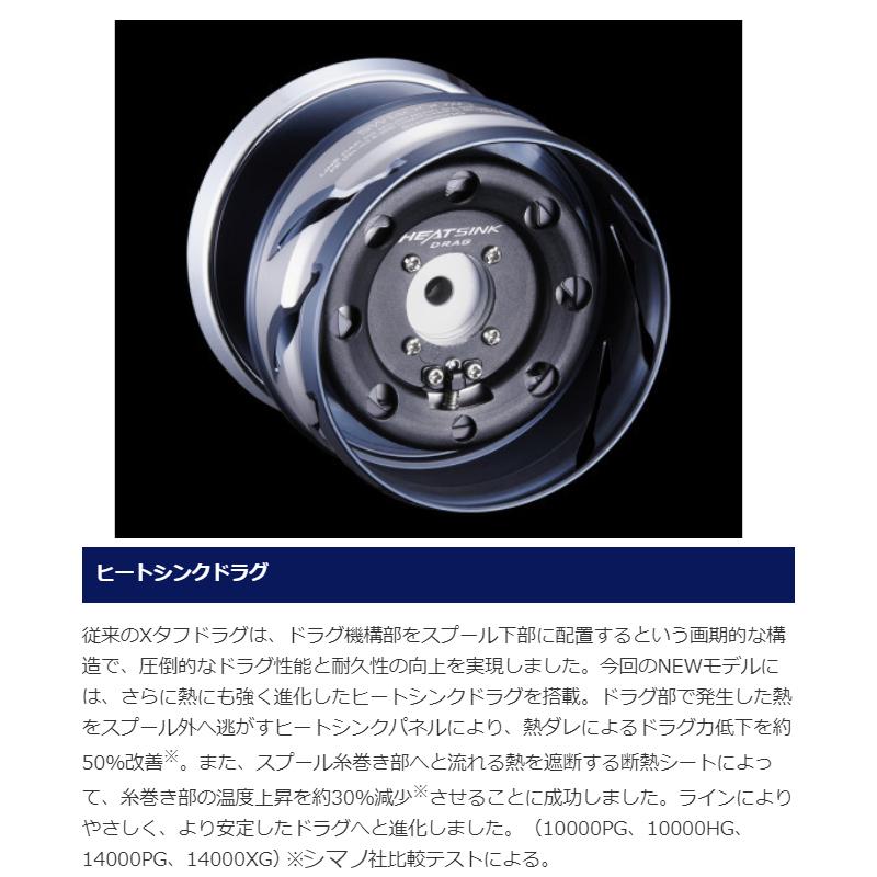 シマノ（SHIMANO） スピニングリール ツインパワー SW 14000XG 21年
