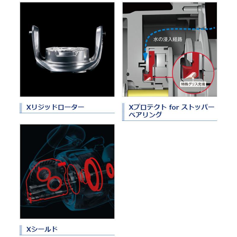 シマノ（SHIMANO） スピニングリール ツインパワー SW 14000XG 21年