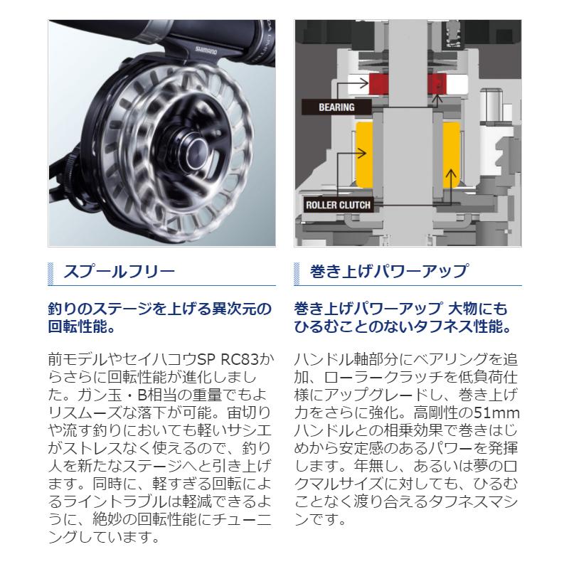 シマノ セイハコウ リミテッド RC83 RIGHT(右) : 釣具のポイント