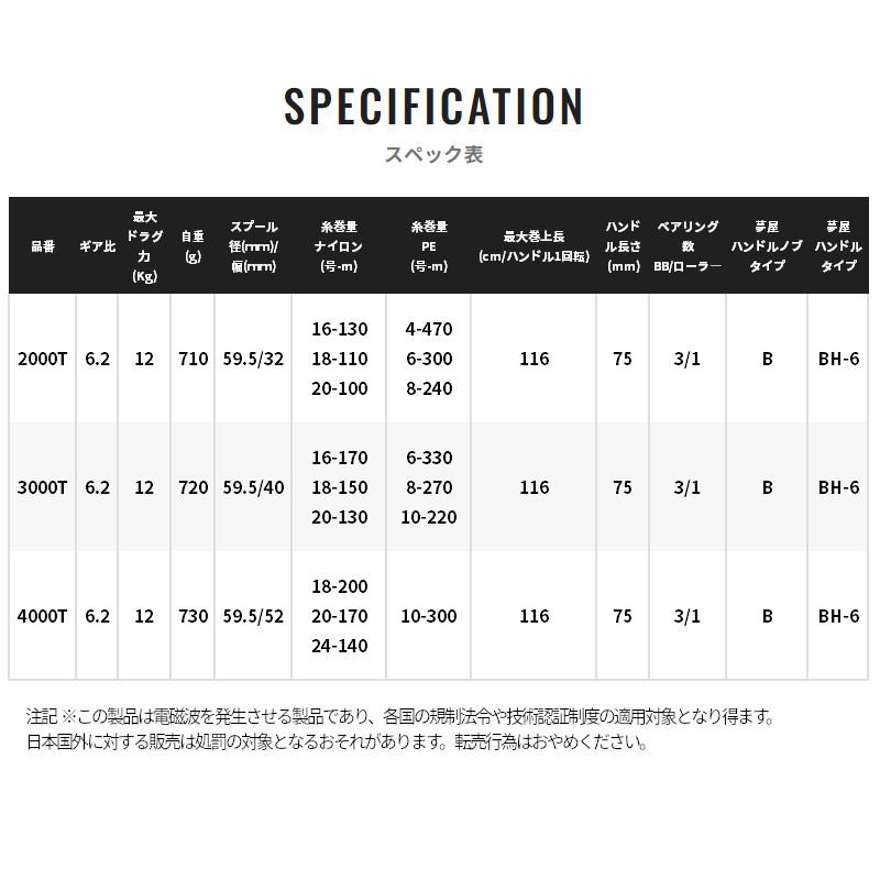 シマノ（SHIMANO） 石鯛リール スピードマスターイシダイ 3000T 23年