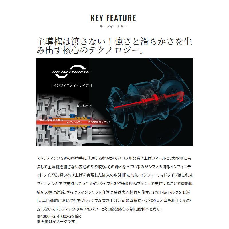 シマノ（SHIMANO） 【現品限り】 スピニングリール ストラディック SW