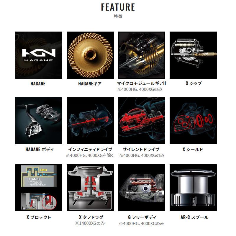 シマノ（SHIMANO） 【現品限り】 スピニングリール ストラディック SW