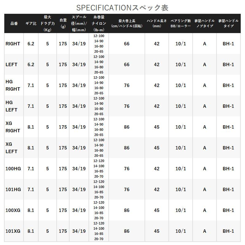 シマノ ベイトリール メタニウム 100HG 右ハンドル 23年追加モデル ベイトリール｜point-i｜06