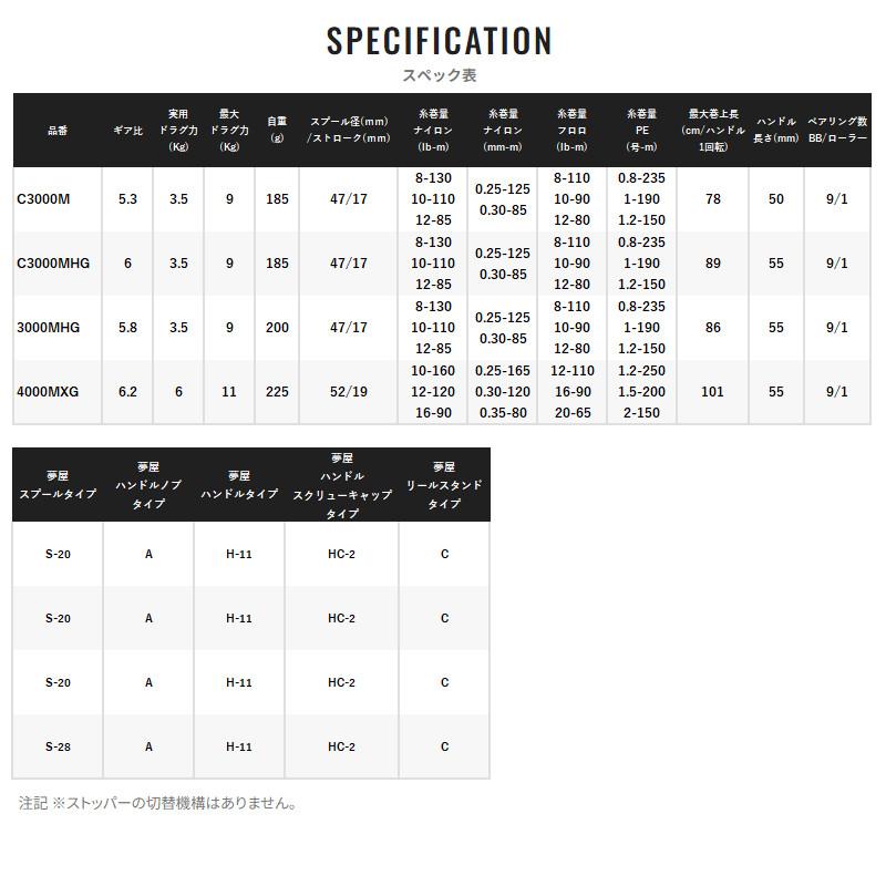 【現品限り】 シマノ スピニングリール エクスセンス XR C3000M 23年モデル スピニングリール