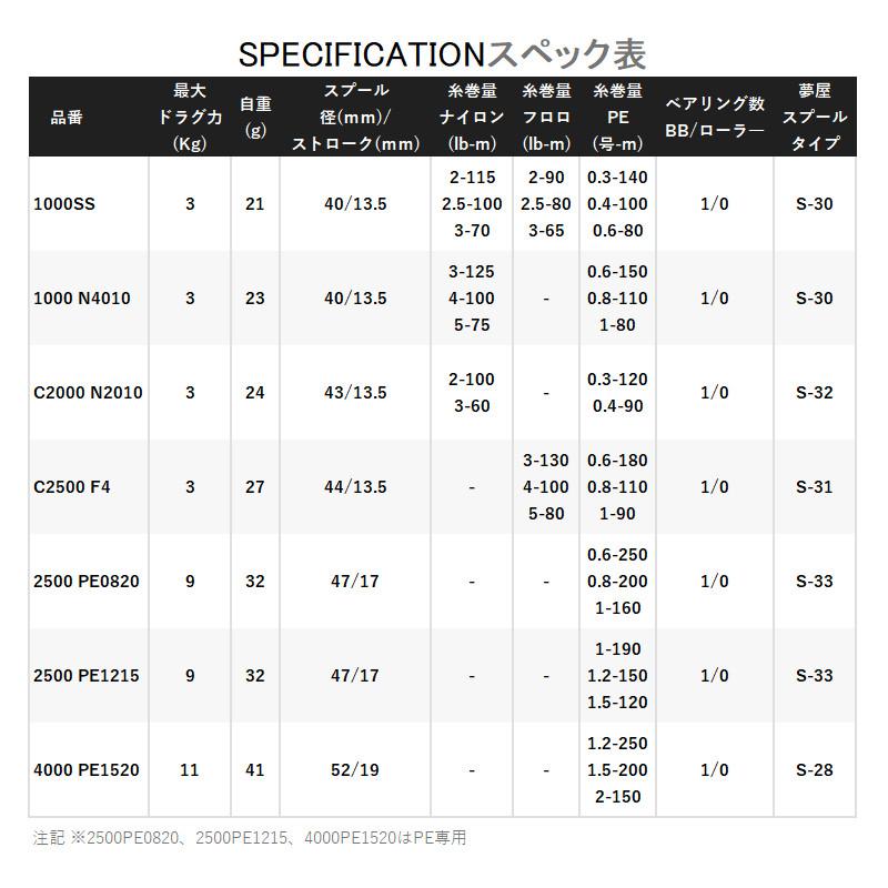 シマノ（SHIMANO） リールパーツ 夢屋 ライトウェイトカスタムスプール