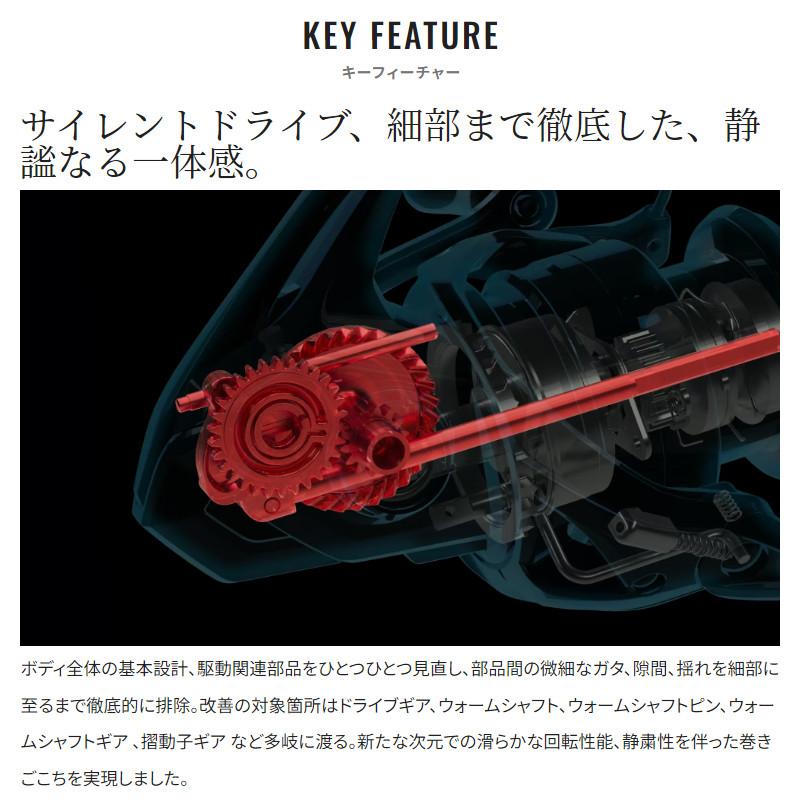 シマノ（SHIMANO） スピニングリール セドナ C5000XG 23年モデル