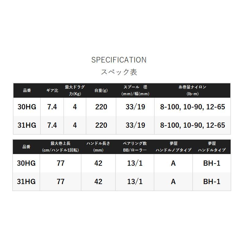 シマノ（SHIMANO） ベイトリール カルカッタコンクエスト シャロー