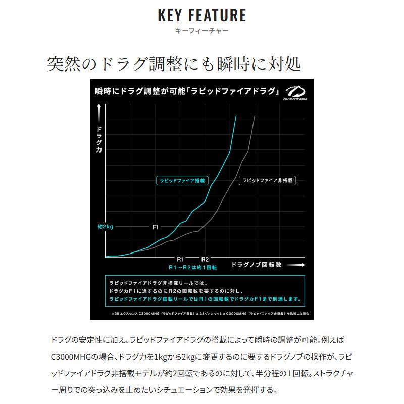 25エクスセンスC3000MHG シマノ スピニングリール 25 エクスセンス C3000MHG : 釣具の