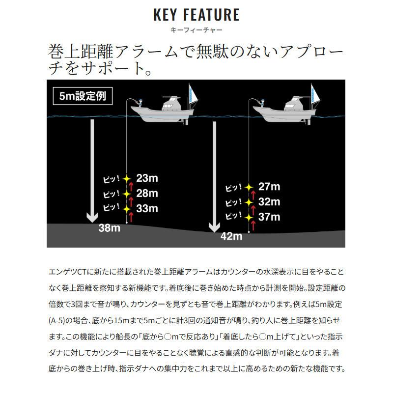 シマノ（SHIMANO） ベイトリール 炎月 25 エンゲツ CT 150HG 右