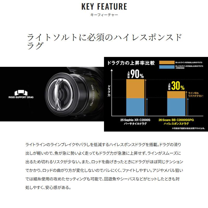 シマノ（SHIMANO） 【7月入荷予定/ご予約受付中！】シマノ スピニング