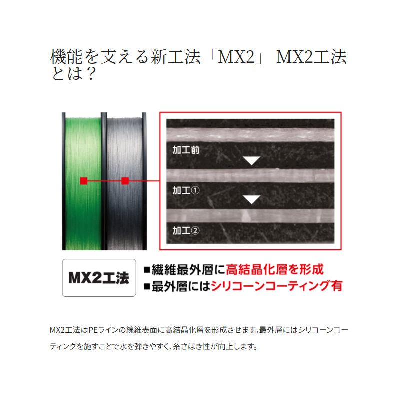シマノ（SHIMANO） ハードブル 8+ 200m 3号 フレッシュグリーン LD