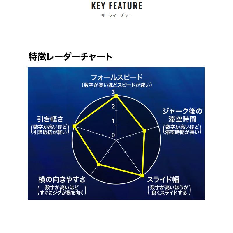 シマノ（SHIMANO） ジグ オシア スティンガーバタフライ イージー