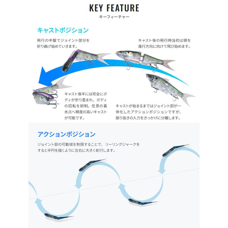 シマノ（SHIMANO） ルアー グラヴィテーター 220SF アーマブースト 006