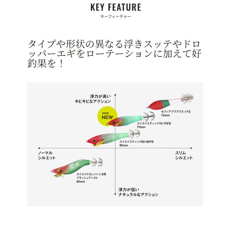 シマノ（SHIMANO） セフィア スイスイスティック 70 002 アカシロ QS