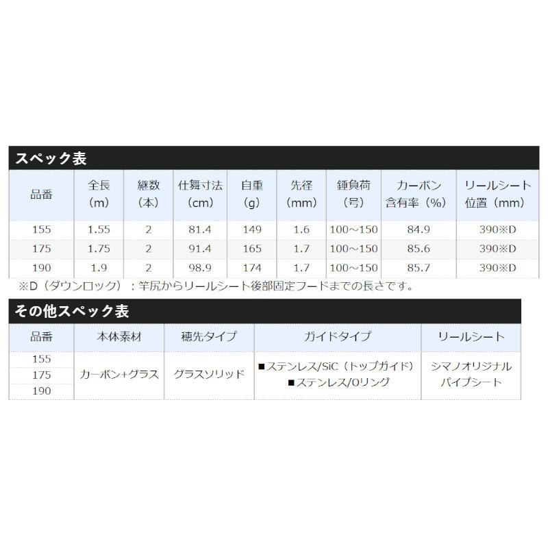 オリジナル シマノ 釣具のポイント 通販 Paypayモール ヤリイカ 155 をハイパワ