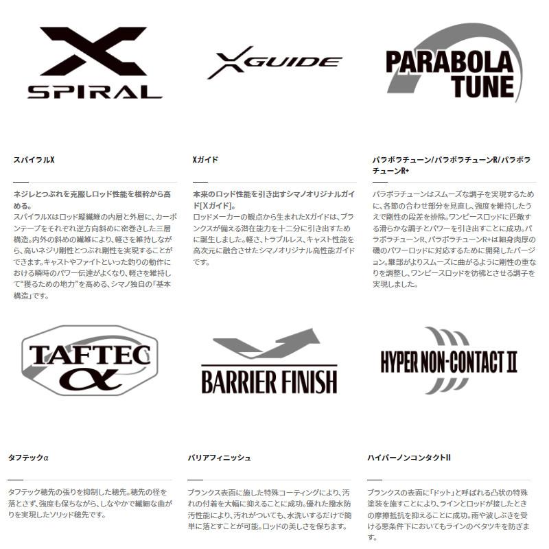 シマノ 磯竿 ライアーム 2.2-530 22年追加モデル シマノ（SHIMANO） 磯竿 ライアーム 2.2-530 22年追加モデル : 釣具の