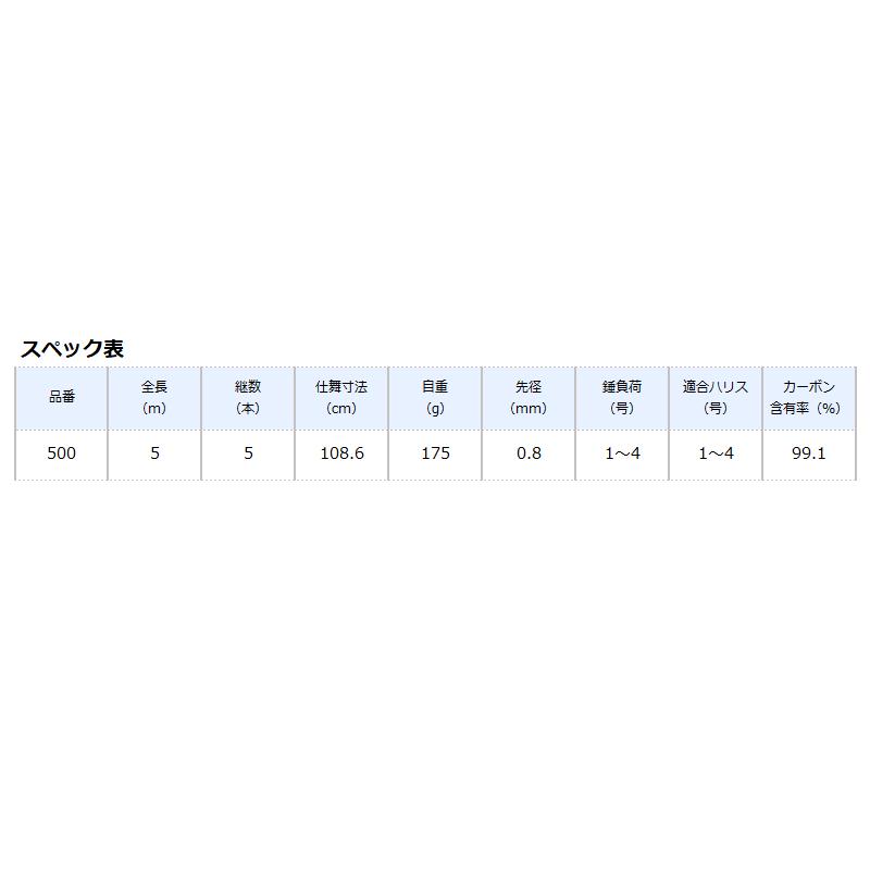 シマノ（SHIMANO） アオリスタ 500 [2021年モデル] : 釣具のポイント