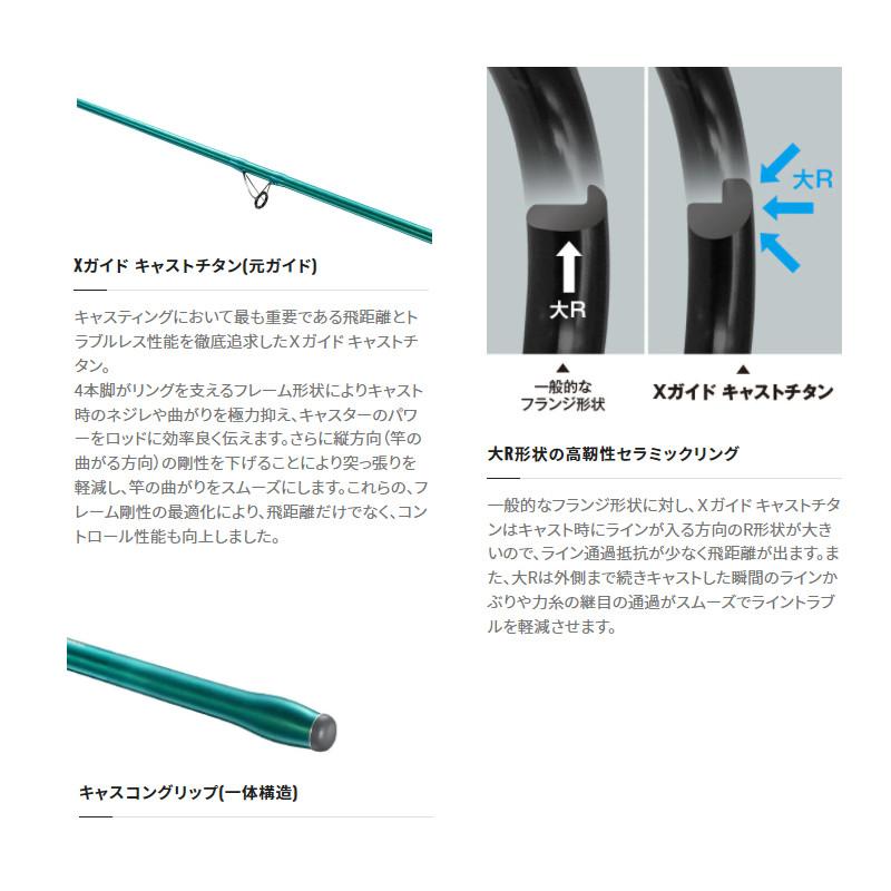 シマノ（SHIMANO） 投竿 サーフランダー 並継 405DX 22年モデル【大型