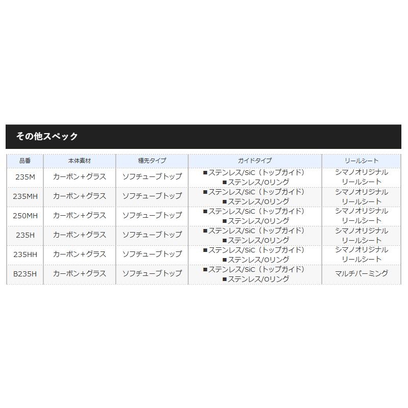 シマノ 船竿 炎月 BB 一つテンヤマダイ 235H [2020年モデル] 【公式通販】