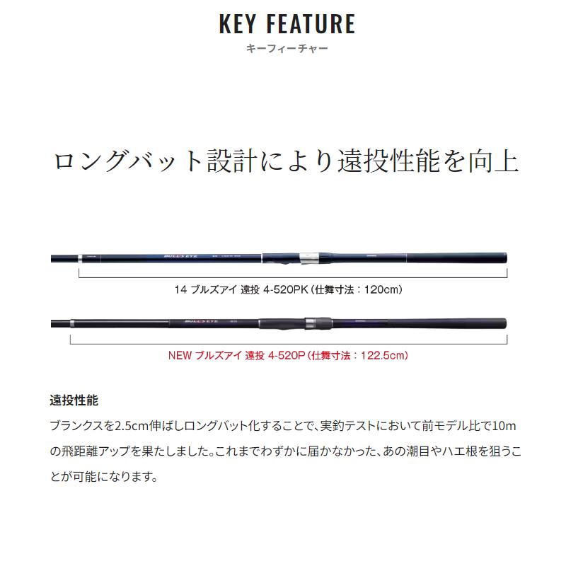 シマノ（SHIMANO） 磯竿 ブルズアイ 遠投 4-520P [20年モデル] : 釣具