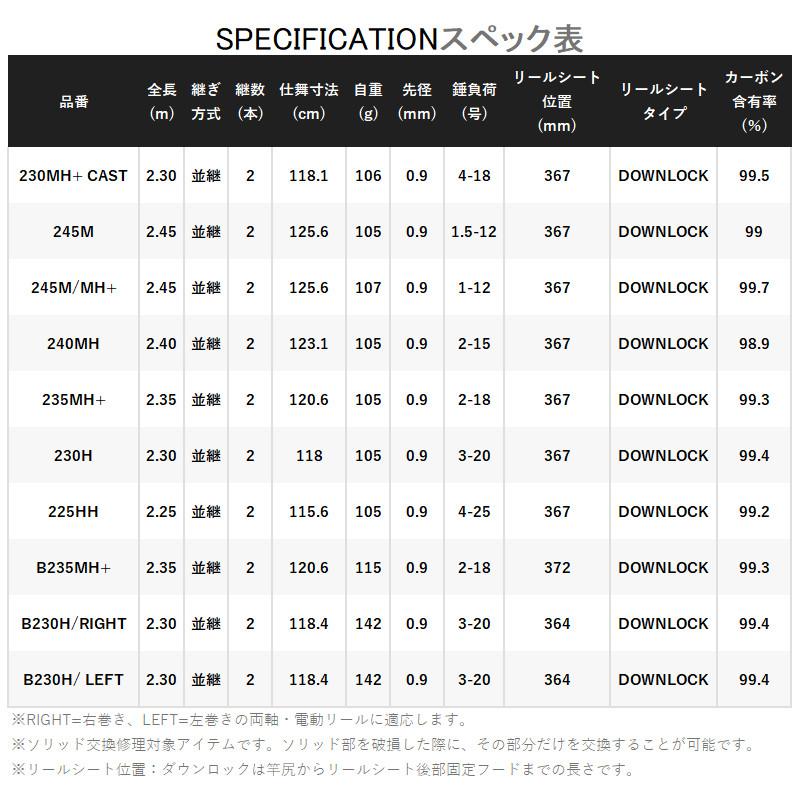 シマノ（SHIMANO） 船竿 炎月 エンゲツ XR 一つテンヤマダイ 230MH+