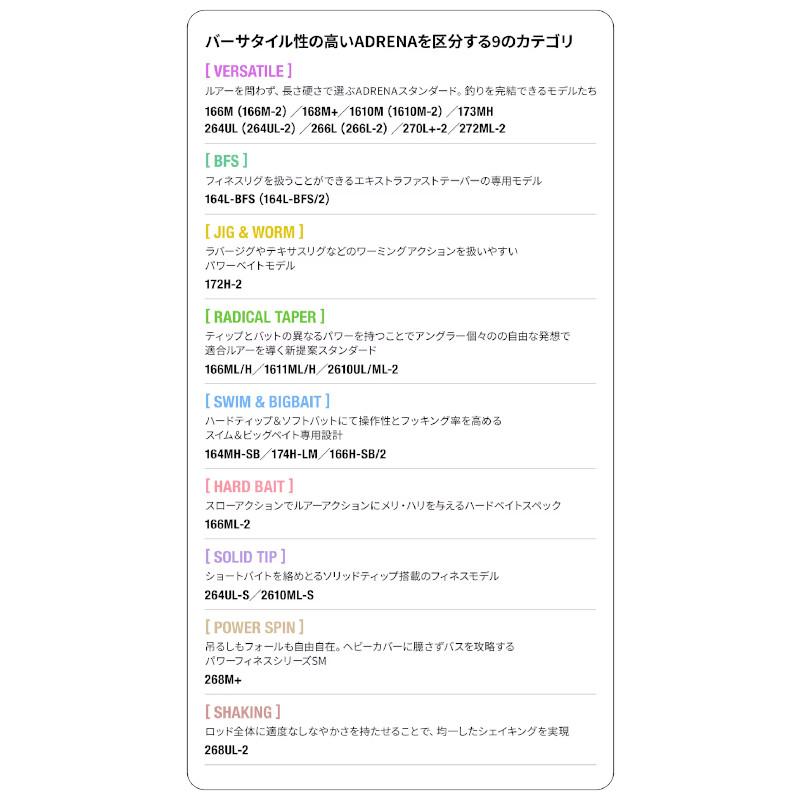 シマノ（SHIMANO） バスロッド 24 ポイズンアドレナ 173MH【大型商品