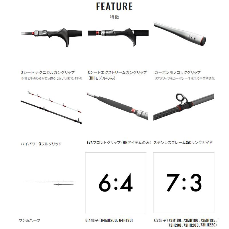 シマノ（SHIMANO） 船竿 24 エキサイトゲーム XR 73MH195【大型商品