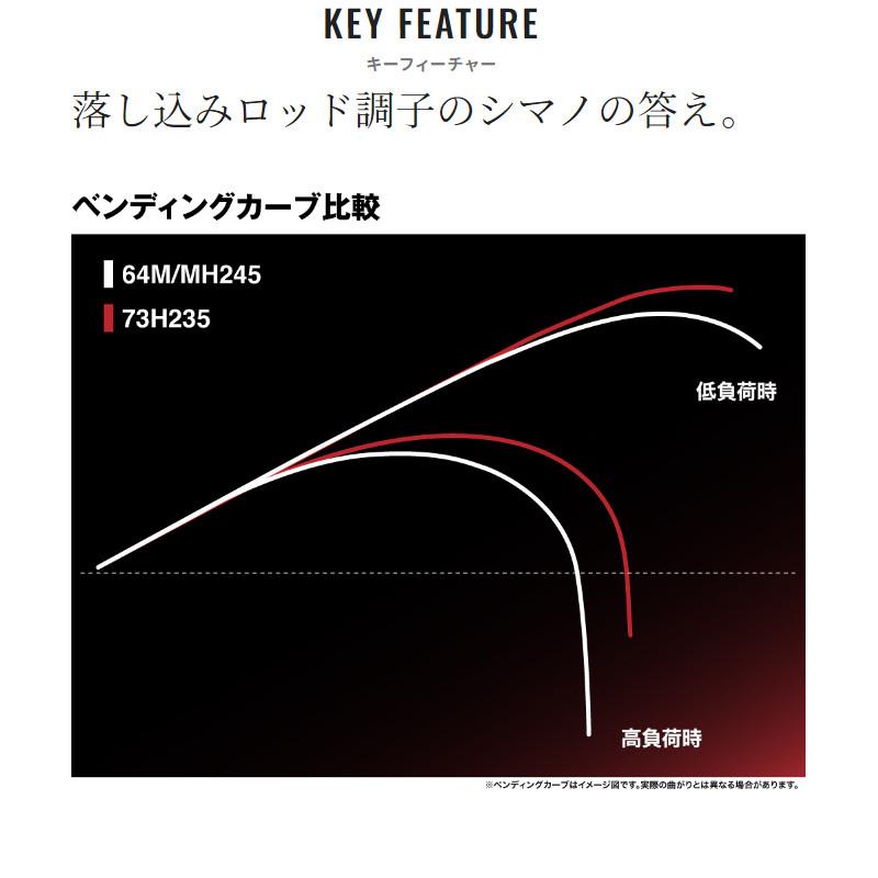 シマノ（SHIMANO） 船竿 チェルマーレ 落し込み 64M/MH245 24年モデル