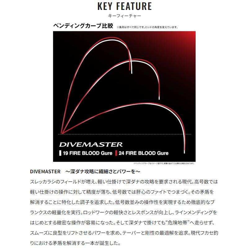 シマノ（SHIMANO） 磯竿 24 ファイアブラッド グレ DIVEMASTER 1.5-530