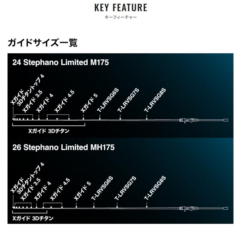 シマノ（SHIMANO） 【7月入荷予定/ご予約受付中！】シマノ 船竿 24
