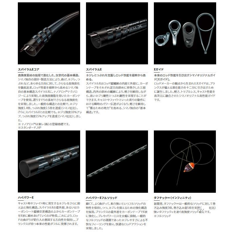 シマノ ジギングロッド ゲーム タイプ LJ B63-1 [2021年モデル シマノ ジギングロッド ゲーム タイプ LJ B63-1 [2021年モデル