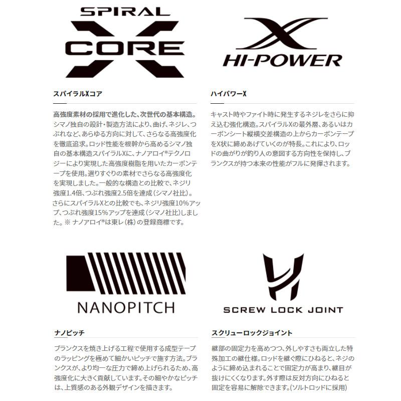 シマノ（SHIMANO） ワールドシャウラ BG スピニング 2838R-2 22年追加