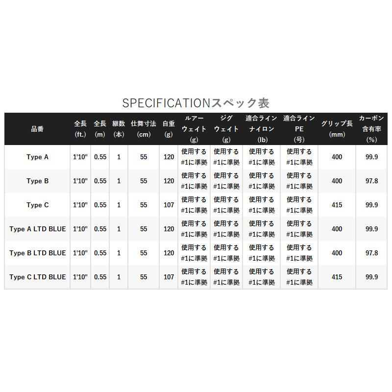 ワールドシャウラ　エクステンションバットC LTD BLUE シマノ（SHIMANO） ワールドシャウラ エクステンションバット BG Type