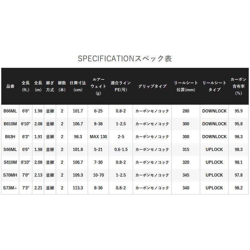 【6月入荷予定/予約受付中】シマノ インステージ S66ML 24年モデル※他商品と同時注文・代引不可｜point-i｜09