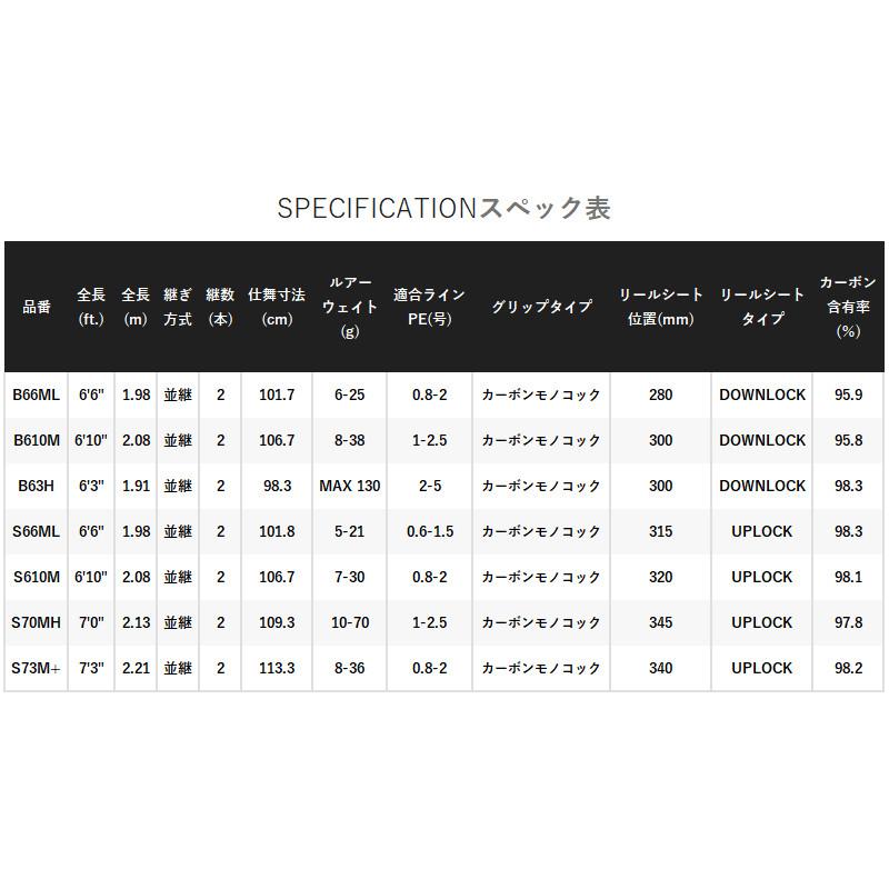 シマノ（SHIMANO） インステージ B63H 24年モデル : 釣具のポイント