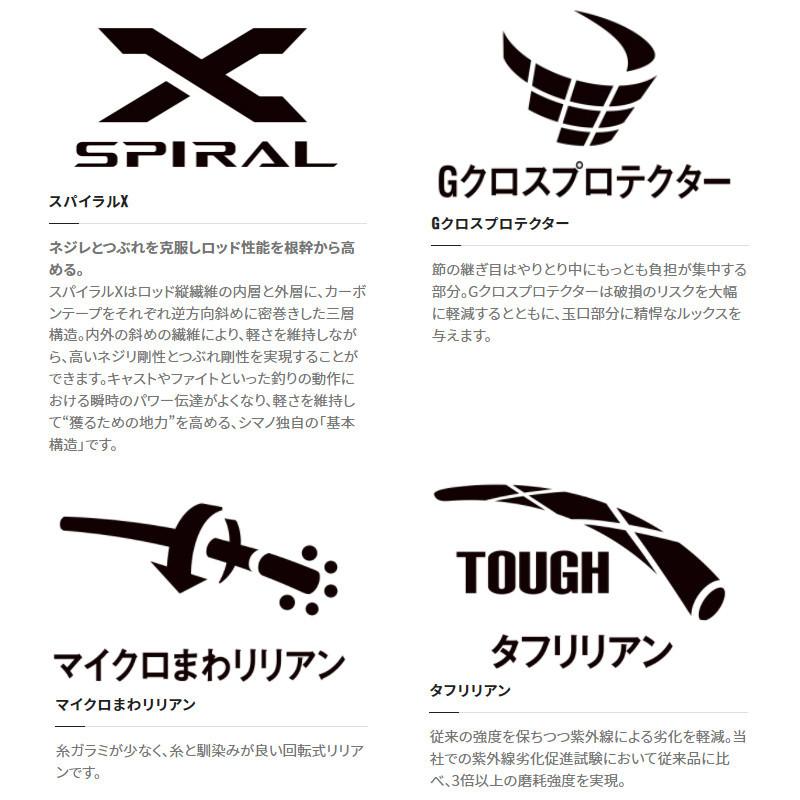 シマノ（SHIMANO） 【アウトレット】 ボーダレス GL (ガイドレス仕様